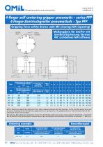 PFP-6