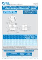 SRP  3-finger self-centering grippers, pneumatic-6
