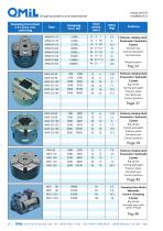 Stationary Clamping Systems-2