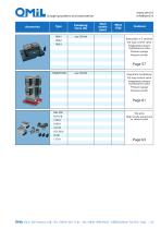 Stationary Clamping Systems-3