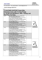 Product Catalogue 2019 - 22