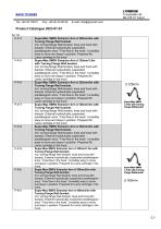 Product Catalogue 2019 - 23