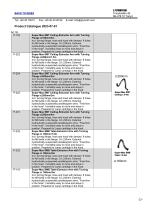 Product Catalogue 2019 - 25