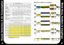 Product Catalogue - 8