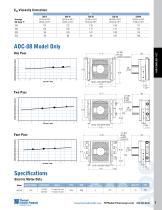 AOC DC Fan Drive - 4