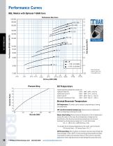 BOL Series - 5