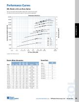 BOL Series - 6