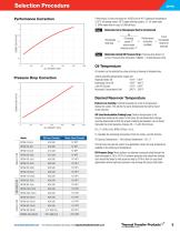 BP Series-7