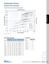 FLUID COOLING | P-Bar Series Industrial AOL-10