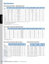 FLUID COOLING | P-Bar Series Industrial AOL-3