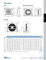 FLUID COOLING | P-Bar Series Industrial AOL-6
