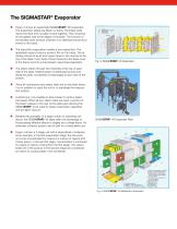 SCHMIDT EVAPORATORS-4