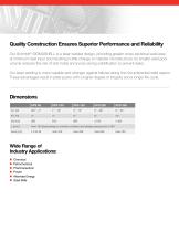 SCHMIDT® SIGMASHELL - 3