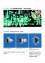 SIGMAWIG Welded Plate Heat Exchangers-3