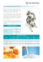 AIR DIAPHRAGM PUMP PRODUCT CATALOGUE - 13