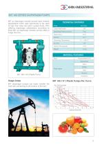 AIR DIAPHRAGM PUMP PRODUCT CATALOGUE - 7