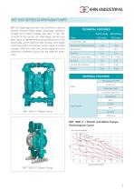 AIR DIAPHRAGM PUMP PRODUCT CATALOGUE - 9