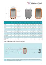 BOILER -ACCUMULATION-BUFFER TANK PRODUCT CATALOGUE - 17