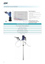 DINO DRUM PUMP PRODUCT CATALOGUE - 10