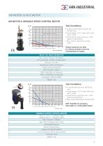 DINO DRUM PUMP PRODUCT CATALOGUE - 9