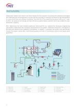 FOOD GRADE SYSTEMS GENERAL CATALOGUE - 6