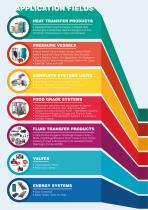 HEAT TRANSFER GENERAL CATALOGUE - 4