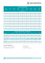 HYDRAULIC OIL COOLER PRODUCT CATALOGUE - 11