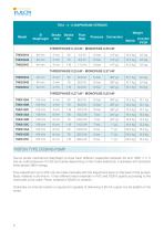 INJECTA DOSING PUMP PRODUCT CATALOGUE - 10