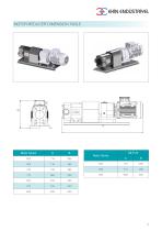 LOBE PUMP PRODUCT CATALOGUE - 9