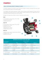 MAGNETO ACID PUMP PRODUCT CATALOGUE - 12