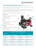 MAGNETO ACID PUMP PRODUCT CATALOGUE - 7