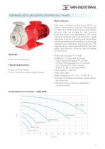 MAGNETO ACID PUMP PRODUCT CATALOGUE - 9