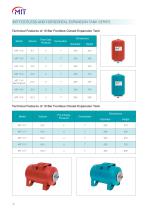 PRESSURE VESSELS GENERAL CATALOGUE - 24