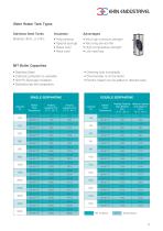 STAINLESS PROCESS TANKS PRODUCT CATALOGUE - 11