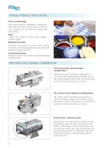 TWIN SCREW HYGIENIC PUMPS PRODUCT CATALOGUE - 10