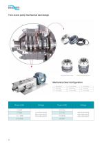 TWIN SCREW HYGIENIC PUMPS PRODUCT CATALOGUE - 14