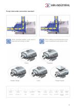 TWIN SCREW HYGIENIC PUMPS PRODUCT CATALOGUE - 15