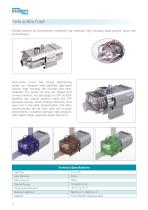 TWIN SCREW HYGIENIC PUMPS PRODUCT CATALOGUE - 6