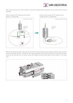 TWIN SCREW HYGIENIC PUMPS PRODUCT CATALOGUE - 7