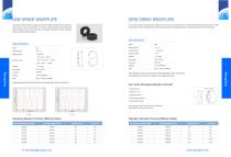 Innovation Of High Power Optics-10