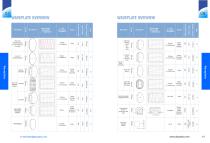 Innovation Of High Power Optics-9