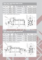 High pressure gas booster-8