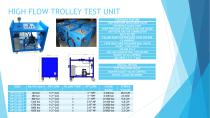High pressure power pack-4