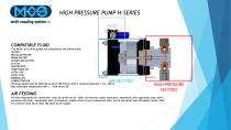 High pressure pump H-series-4