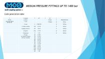 Medium Pressure Tubing & Fittings-4