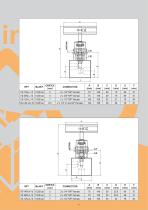 Valves fittings and tubing 700 - 1035 bar-7