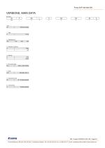 SAP 040-064 DIN-2