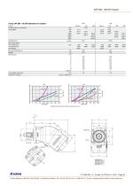 SAP 084, 108 DIN Optimised for Injector-3