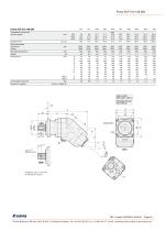 SCP 012-108 DIN-3