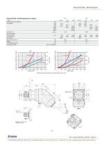 SCP 084, 108 DIN Optimised for injector - 3